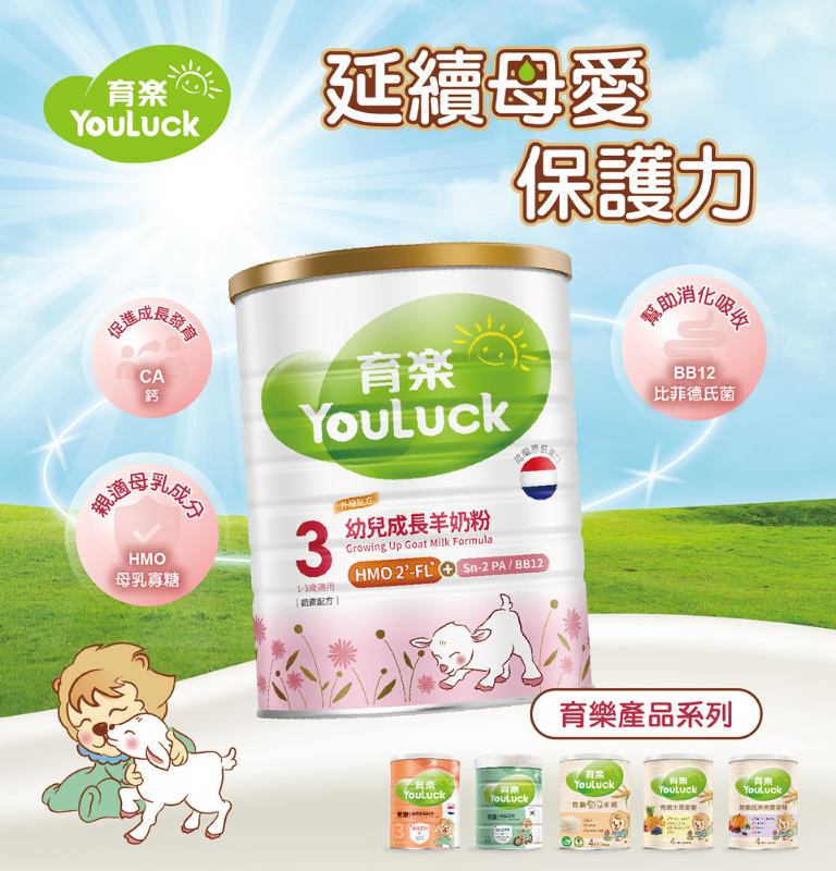 2023-09-21羊奶